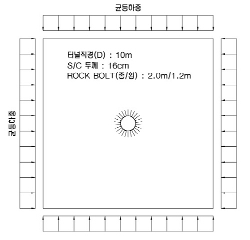 http://static.apub.kr/journalsite/sites/kta/2008-010-02/N0550100202/images/PICFCE5.jpg