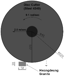 http://static.apub.kr/journalsite/sites/kta/2008-010-02/N0550100204/images/PIC352B.gif