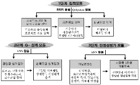 http://static.apub.kr/journalsite/sites/kta/2008-010-02/N0550100205/images/PIC361F.gif