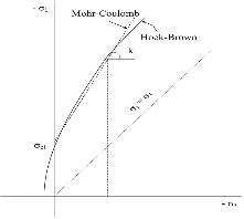 http://static.apub.kr/journalsite/sites/kta/2008-010-02/N0550100205/images/PIC382B.gif