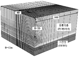 http://static.apub.kr/journalsite/sites/kta/2008-010-02/N0550100205/images/PIC48DD.gif