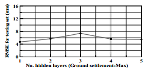 http://static.apub.kr/journalsite/sites/kta/2008-010-02/N0550100205/images/be15-4.png