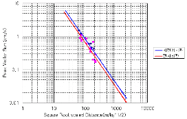 http://static.apub.kr/journalsite/sites/kta/2008-010-02/N0550100208/images/PIC6F98.gif