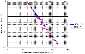 http://static.apub.kr/journalsite/sites/kta/2008-010-02/N0550100208/images/PIC6FD7.gif