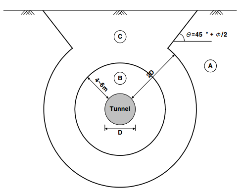 http://static.apub.kr/journalsite/sites/kta/2008-010-03/N0550100301/images/100301.PNG