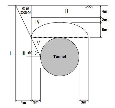 http://static.apub.kr/journalsite/sites/kta/2008-010-03/N0550100301/images/100302.PNG