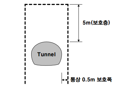 http://static.apub.kr/journalsite/sites/kta/2008-010-03/N0550100301/images/100303.PNG