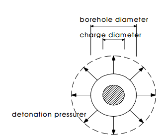 http://static.apub.kr/journalsite/sites/kta/2008-010-03/N0550100301/images/100304.PNG
