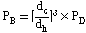 http://static.apub.kr/journalsite/sites/kta/2008-010-03/N0550100301/images/PICB83C.gif