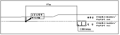 http://static.apub.kr/journalsite/sites/kta/2008-010-03/N0550100301/images/PICBBC9.gif