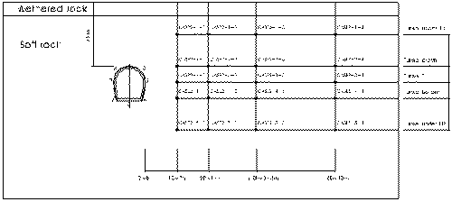 http://static.apub.kr/journalsite/sites/kta/2008-010-03/N0550100301/images/PICBD73.gif