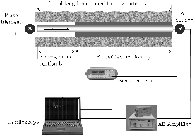 http://static.apub.kr/journalsite/sites/kta/2008-010-03/N0550100302/images/PICCED8.gif