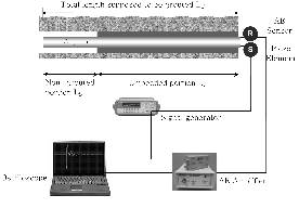 http://static.apub.kr/journalsite/sites/kta/2008-010-03/N0550100302/images/PICDD7F.gif
