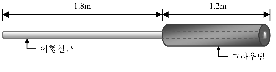 http://static.apub.kr/journalsite/sites/kta/2008-010-03/N0550100302/images/PICFBF9.gif