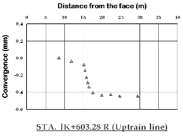 http://static.apub.kr/journalsite/sites/kta/2008-010-03/N0550100303/images/PIC1013.gif