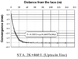 http://static.apub.kr/journalsite/sites/kta/2008-010-03/N0550100303/images/PICF55.gif