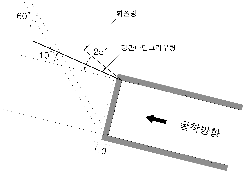 http://static.apub.kr/journalsite/sites/kta/2008-010-03/N0550100304/images/PIC74A8.gif