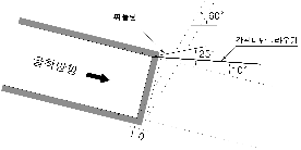 http://static.apub.kr/journalsite/sites/kta/2008-010-03/N0550100304/images/PIC7863.gif