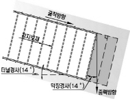 http://static.apub.kr/journalsite/sites/kta/2008-010-03/N0550100304/images/PIC799C.jpg