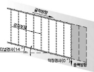 http://static.apub.kr/journalsite/sites/kta/2008-010-03/N0550100304/images/PIC7C5D.jpg