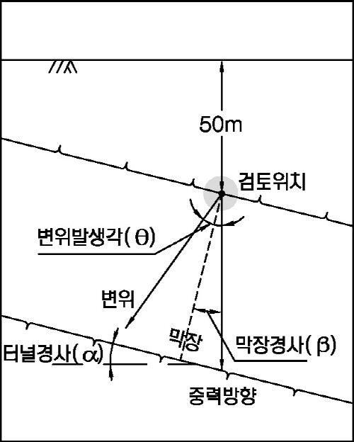 http://static.apub.kr/journalsite/sites/kta/2008-010-03/N0550100304/images/PIC7CBC.jpg