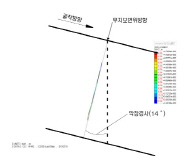 http://static.apub.kr/journalsite/sites/kta/2008-010-03/N0550100304/images/PICAA6E.jpg