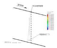http://static.apub.kr/journalsite/sites/kta/2008-010-03/N0550100304/images/PICAA9E.jpg