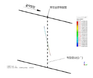 http://static.apub.kr/journalsite/sites/kta/2008-010-03/N0550100304/images/PICAADD.jpg