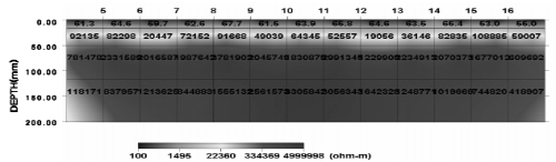 http://static.apub.kr/journalsite/sites/kta/2008-010-03/N0550100305/images/bw7.png