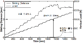 http://static.apub.kr/journalsite/sites/kta/2008-010-03/N0550100309/images/PIC1E99.gif