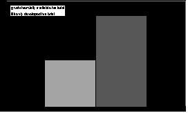 http://static.apub.kr/journalsite/sites/kta/2008-010-04/N0550100402/images/PIC33F6.gif