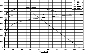 http://static.apub.kr/journalsite/sites/kta/2008-010-04/N0550100402/images/PIC38AD.gif