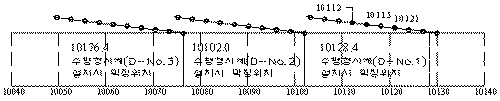 http://static.apub.kr/journalsite/sites/kta/2008-010-04/N0550100403/images/PICAA6A.gif