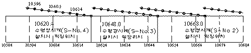 http://static.apub.kr/journalsite/sites/kta/2008-010-04/N0550100403/images/PICAAB9.gif