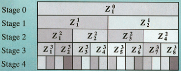 http://static.apub.kr/journalsite/sites/kta/2008-010-04/N0550100404/images/PIC32D6.gif