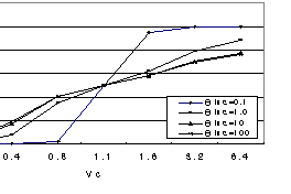 http://static.apub.kr/journalsite/sites/kta/2008-010-04/N0550100404/images/PIC3BEC.gif