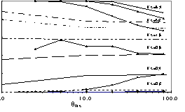 http://static.apub.kr/journalsite/sites/kta/2008-010-04/N0550100404/images/PIC3D29.gif