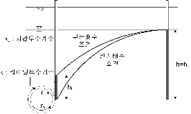 http://static.apub.kr/journalsite/sites/kta/2008-010-04/N0550100405/images/PIC5784.gif