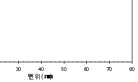 http://static.apub.kr/journalsite/sites/kta/2008-010-04/N0550100406/images/PIC7EF1.gif
