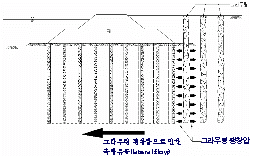 http://static.apub.kr/journalsite/sites/kta/2008-010-04/N0550100407/images/PIC98CC.gif