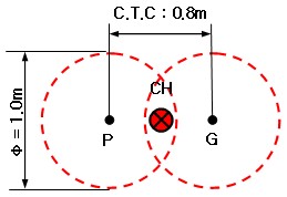 http://static.apub.kr/journalsite/sites/kta/2008-010-04/N0550100407/images/PIC9C68.jpg