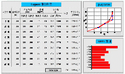 http://static.apub.kr/journalsite/sites/kta/2008-010-04/N0550100407/images/PIC9EAE.gif