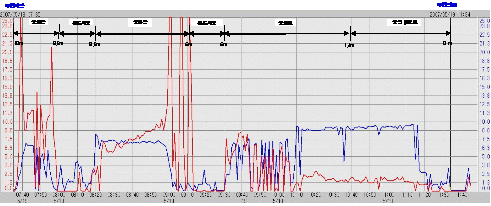 http://static.apub.kr/journalsite/sites/kta/2008-010-04/N0550100407/images/PICA057.gif
