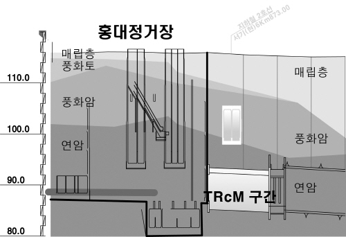http://static.apub.kr/journalsite/sites/kta/2008-010-04/N0550100408/images/PICC0DE.jpg