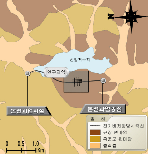http://static.apub.kr/journalsite/sites/kta/2008-010-04/N0550100409/images/PICD98D.jpg
