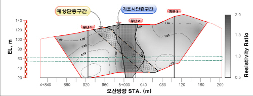 http://static.apub.kr/journalsite/sites/kta/2008-010-04/N0550100409/images/PICE79F.jpg