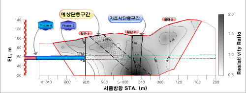 http://static.apub.kr/journalsite/sites/kta/2008-010-04/N0550100409/images/PICE91B.jpg