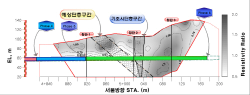 http://static.apub.kr/journalsite/sites/kta/2008-010-04/N0550100409/images/PICE9A9.jpg