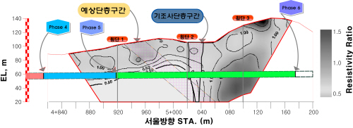 http://static.apub.kr/journalsite/sites/kta/2008-010-04/N0550100409/images/PICEB35.jpg