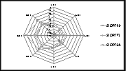 http://static.apub.kr/journalsite/sites/kta/2009-011-01/N0550110101/images/PIC591.gif